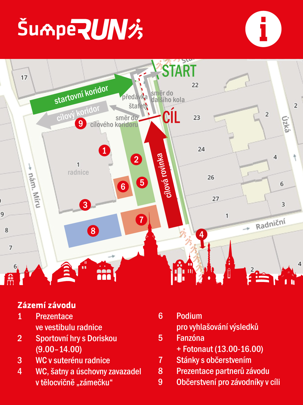 Předzávodní informace 2022